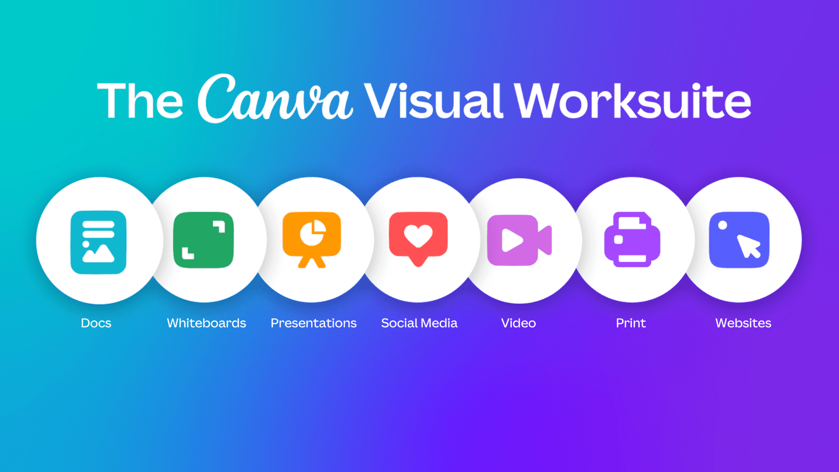 Canva: Platform Desain Mudah dan Kreatif